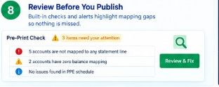 Review Before You Publish