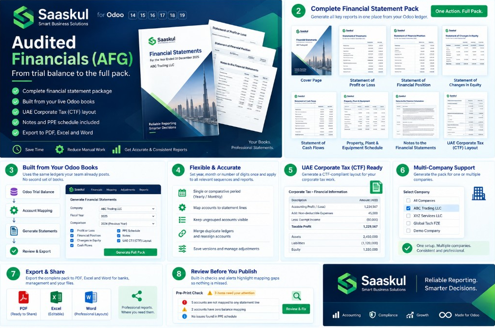 Full Overview