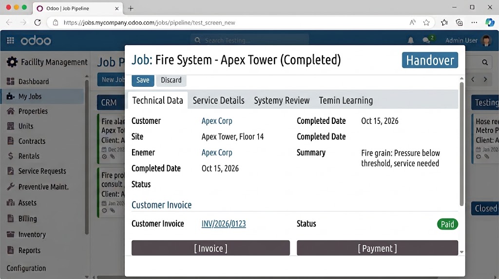 Handover, invoice and payment