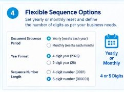 Flexible Sequence Options