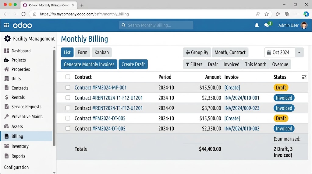 Monthly billing