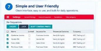 Simple and User Friendly