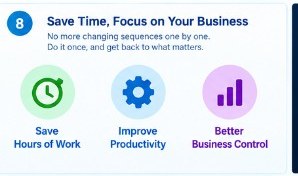 Save Time, Focus on Your Business