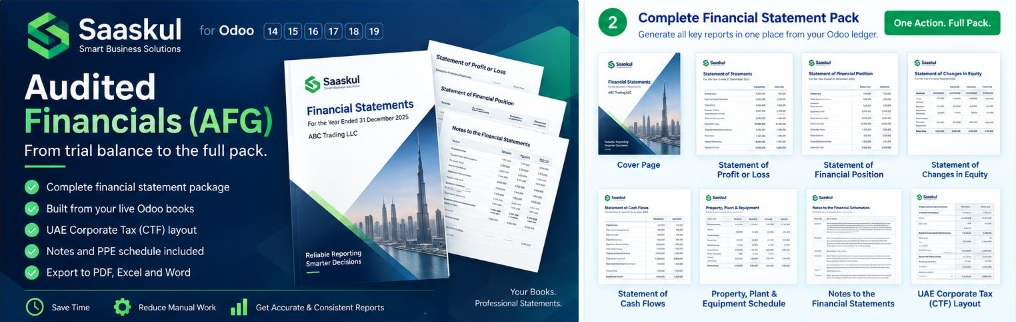 Audited Financials (AFG)